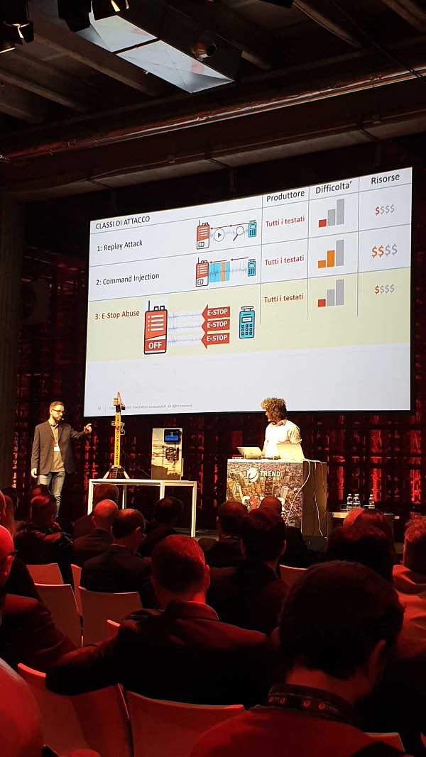 Trend Micro CyberConference Hacking gru